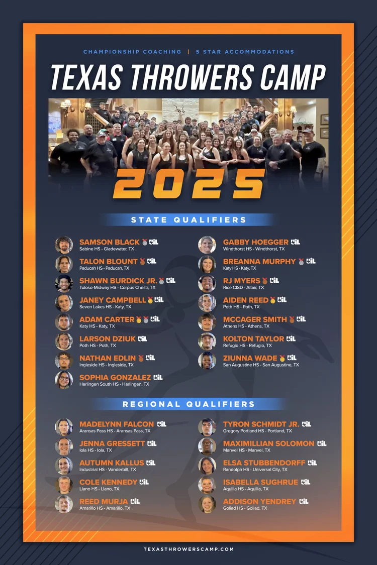 2025 TTC alumni poster — state champions